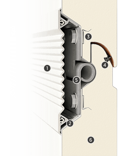 Panel innovo prime